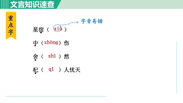 24 寓言四则 杞人忧天 课件 七年级语文上册（部编版 五四学制2024）