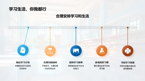 掌握高一生活