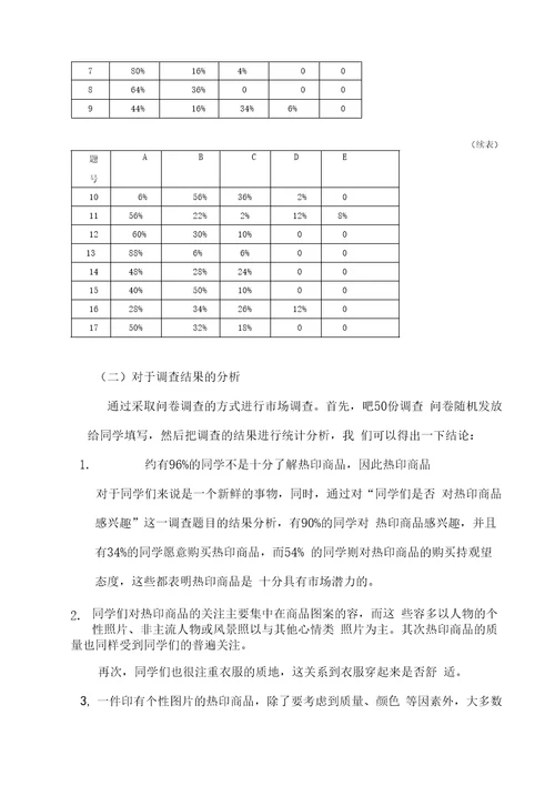 DIY变色杯创业项目计划书