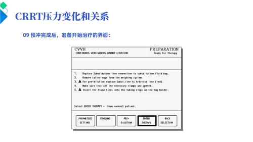 蓝色简约风crrt报警及处理培训课件护理医疗