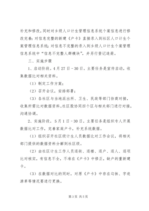 人口计生统计数据比对工作的实施方案.docx