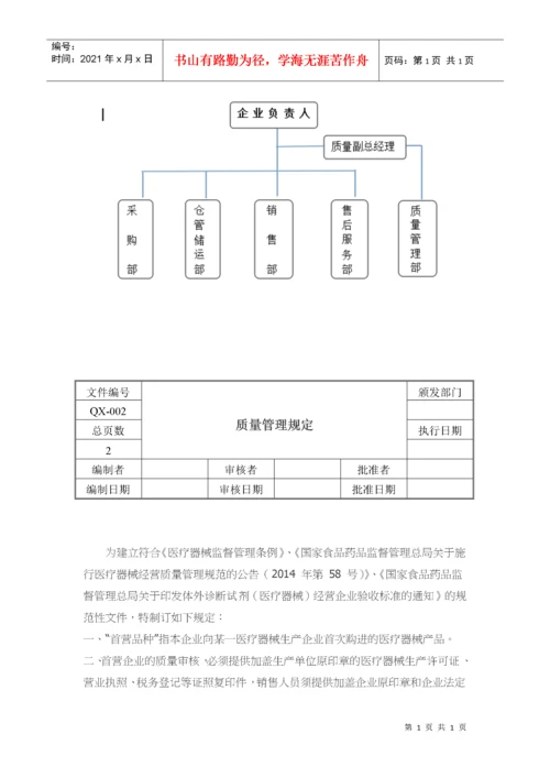 医疗器械经营质量管理文件体系.docx