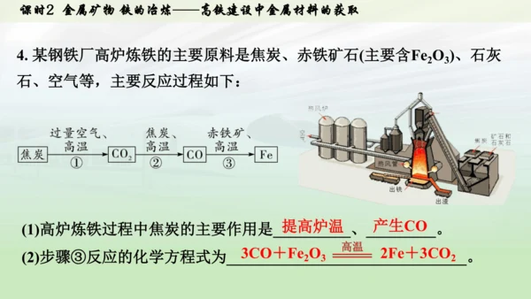 （大单元主题情境课件）第八单元  金属与金属材料课时2 金属矿物 铁的冶炼(主题情境：高铁建设中金属