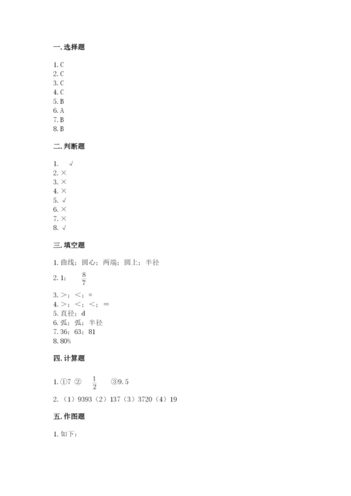小学数学六年级上册期末测试卷带答案（考试直接用）.docx