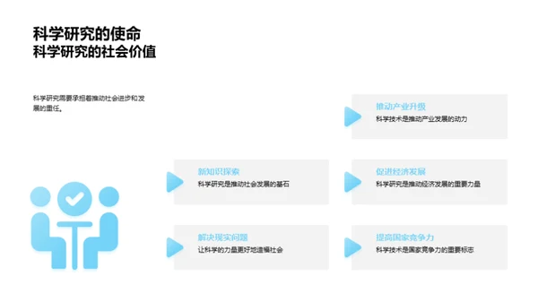 科研之路启航