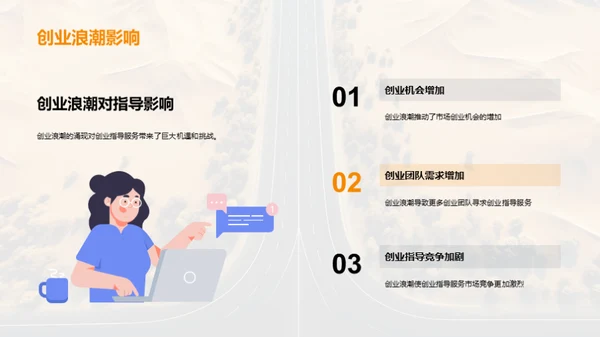 创业指导：揭秘成功密码