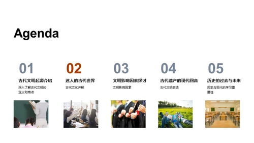 古代文明探索之旅