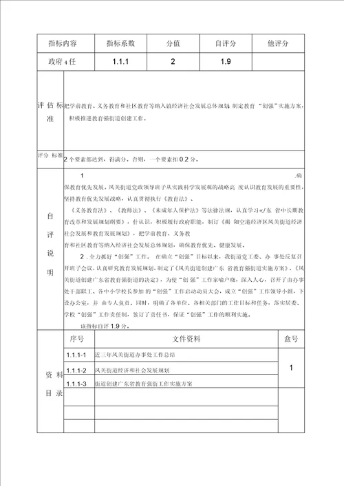 揭阳空港经济区凤美街道申报广东省教育强街道自评说明及资料