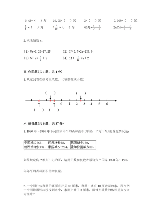 小升初数学期末测试卷（综合题）.docx