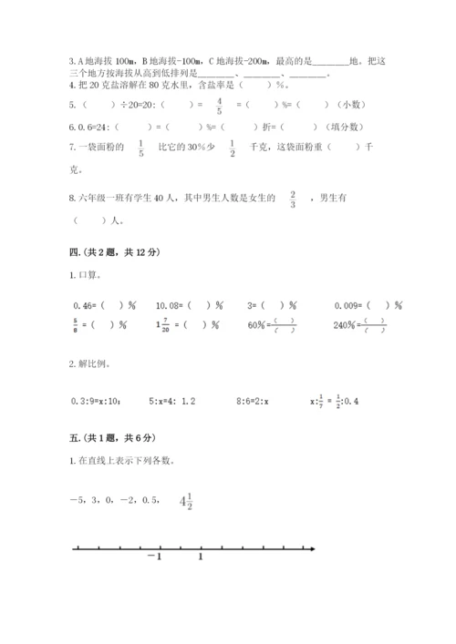 小升初数学考前检测试题附答案（能力提升）.docx