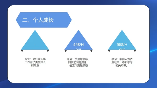 蓝色简约风行政工作年度述职报告PPT模板