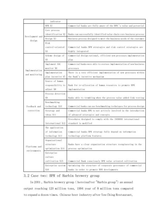 关于BPR在中国企业中的应用研究中英文互译毕业论文.docx