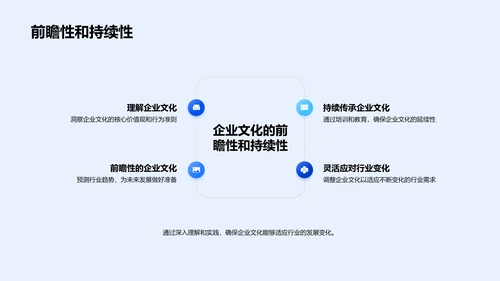 化学行业企业文化培训PPT模板