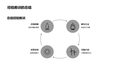 博士研究全景解析