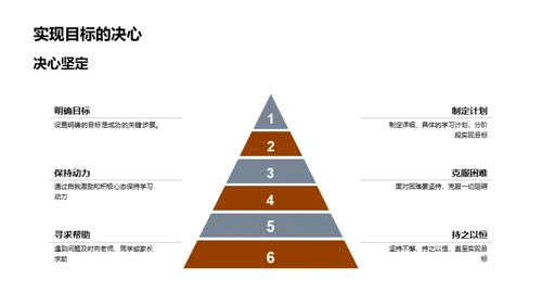 初三备考攻略