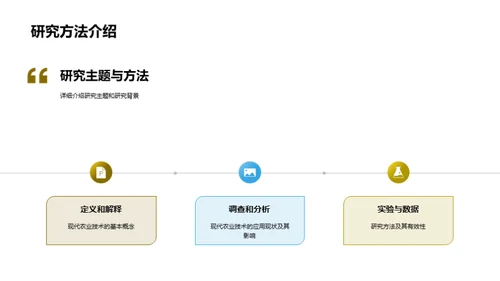 探索现代农业技术