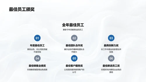 小寒企业年会PPT模板