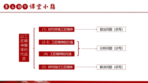 以工匠精神雕琢时代品质语文课文课件PPT
