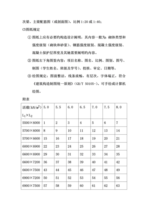关键工程结构优质课程设计.docx