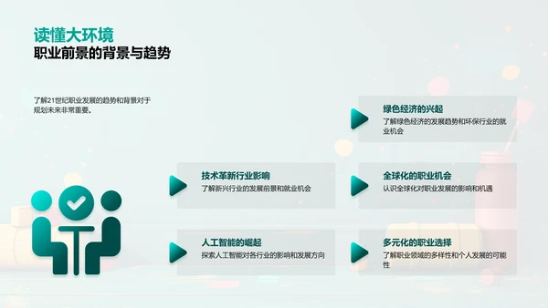 规划职业路径PPT模板