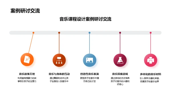 构筑音乐启蒙之路