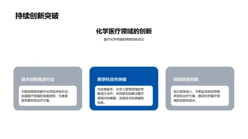 医疗化学述职报告PPT模板