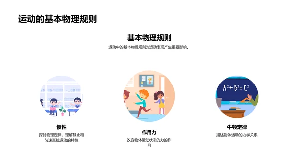 数学解析体育运动PPT模板