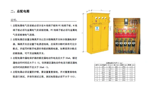 施工现场安全标准化指导图册策划实施方案.docx