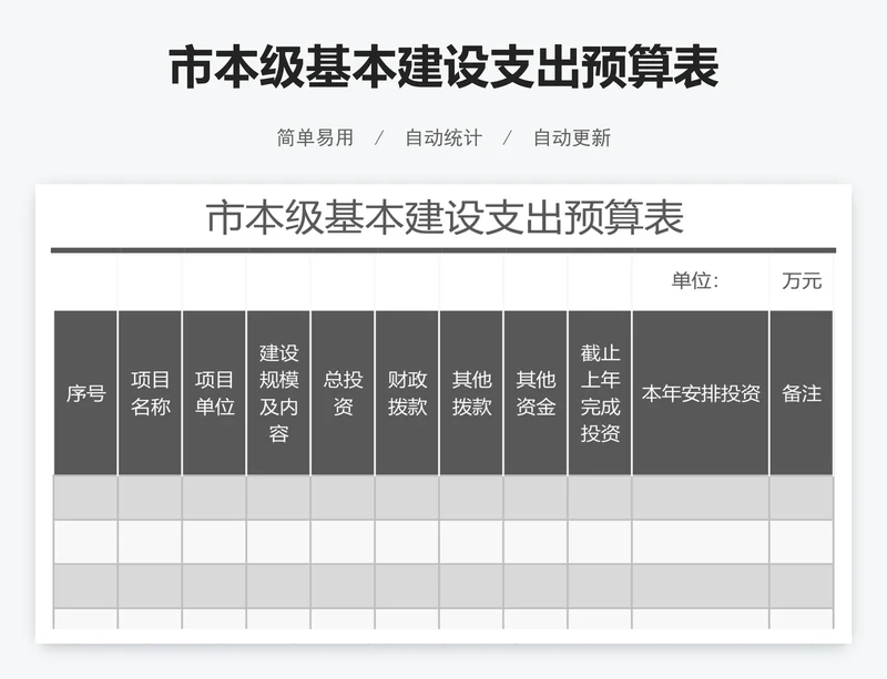 市本级基本建设支出预算表