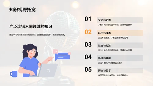 英语演讲之旅