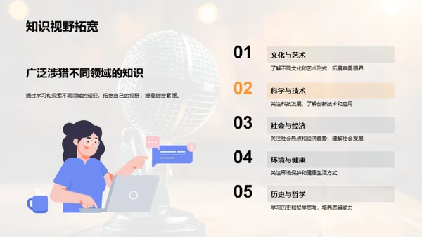 英语演讲之旅