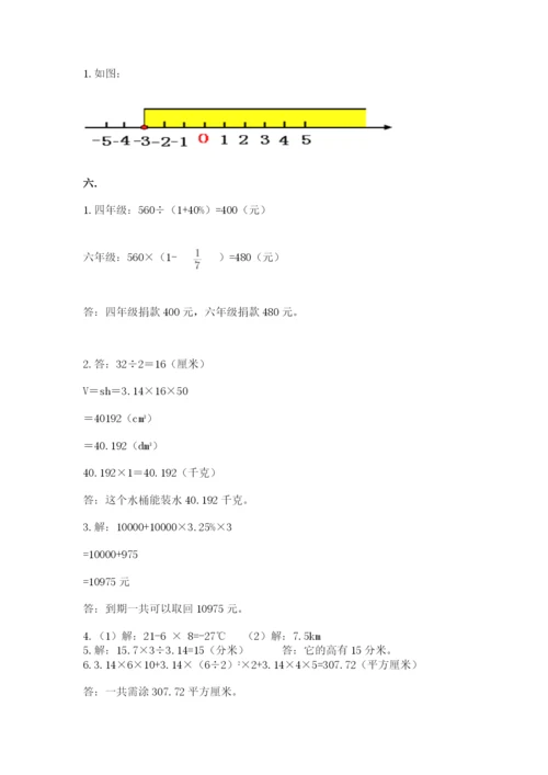 青岛版小升初数学模拟试卷一套.docx
