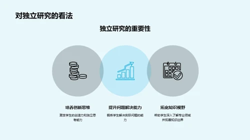挖掘研究：本科生之路