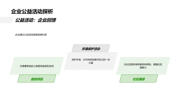 XX企业公益与环保行动PPT模板