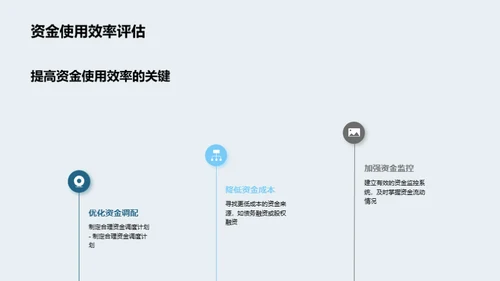 商务风财务金融学术答辩PPT模板