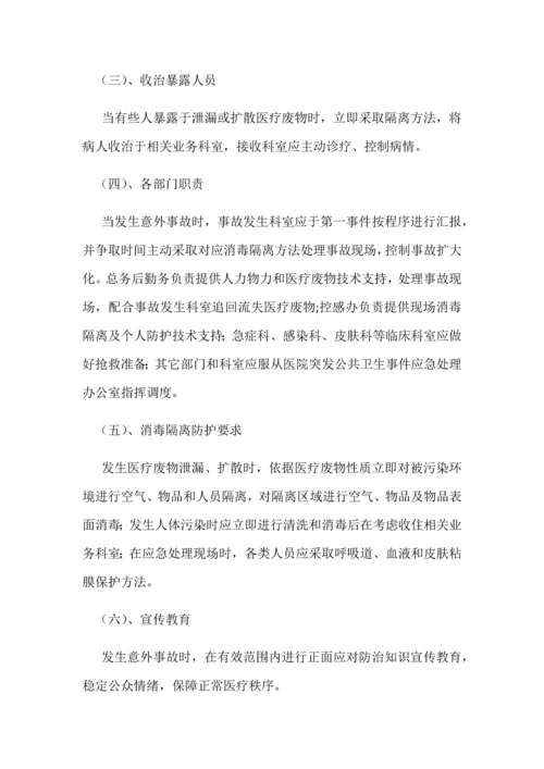 医疗废物管理应急专题预案.docx