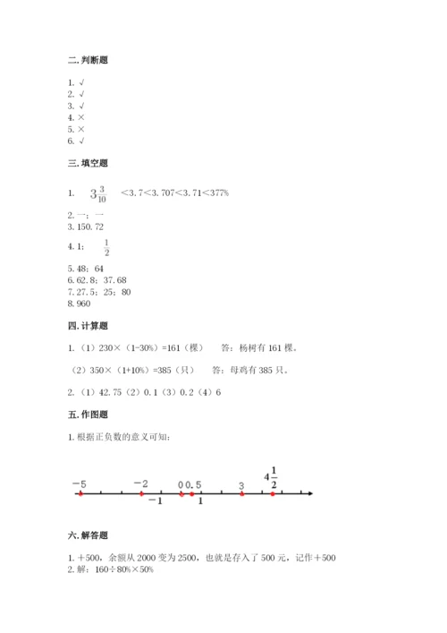 常熟市六年级下册数学期末测试卷（历年真题）.docx