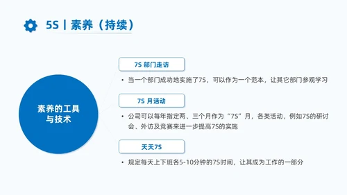 蓝色商务7S现场管理培训PPT课件