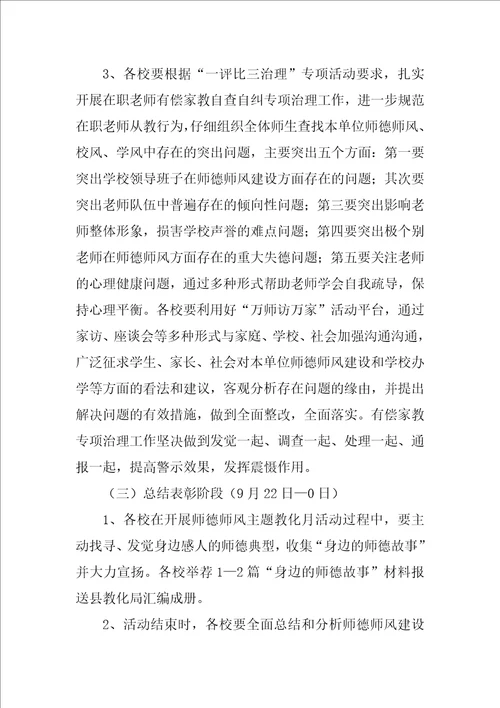 2022师德师风心得体会优秀8篇