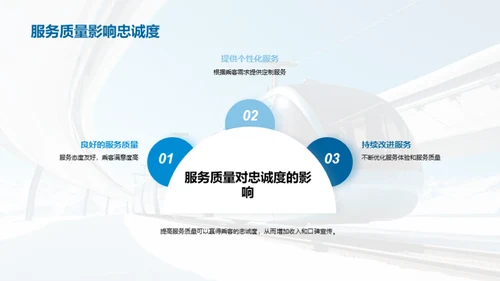 铁路服务新篇章