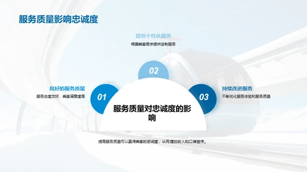 铁路服务新篇章