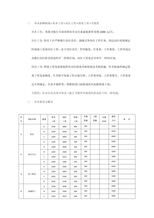 经营管理方案.docx