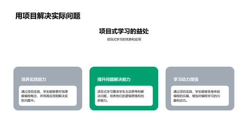 编程启蒙教学PPT模板