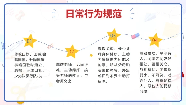 蓝色卡通文具小学生行为规范教育带内容PPT模板