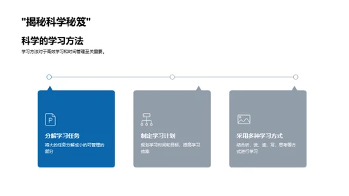 高中职业规划导航