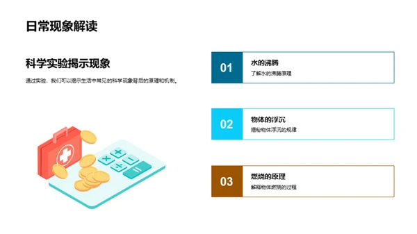 探索科学实验之路