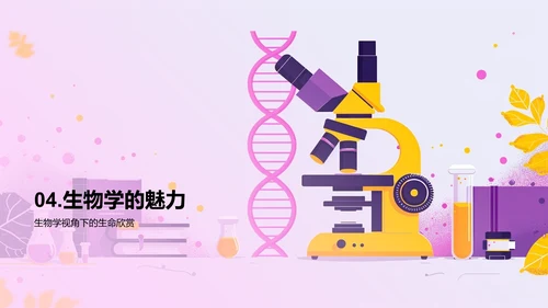 生物学全方位解析PPT模板