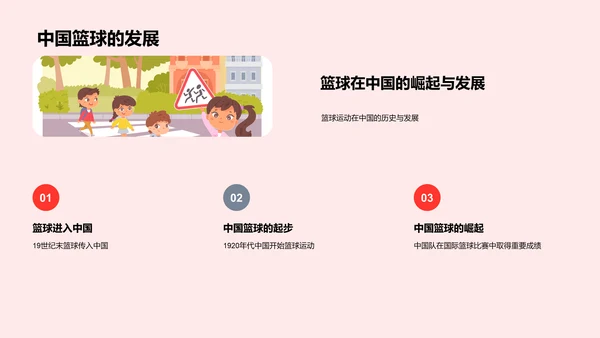 篮球运动教学PPT模板