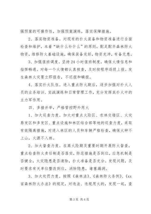 森林防火指挥部年度工作计划.docx