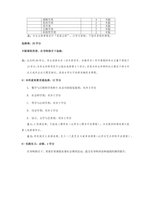 北大本科培养专题方案哲学.docx